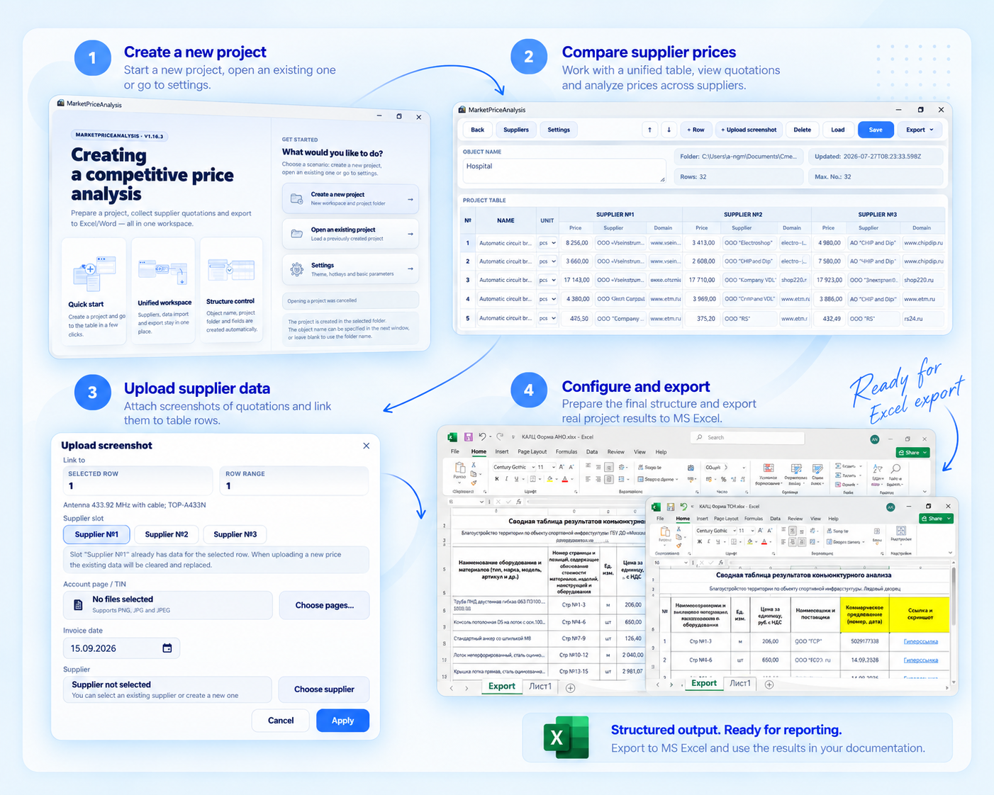 Market Price Analysis (MPA) project artwork