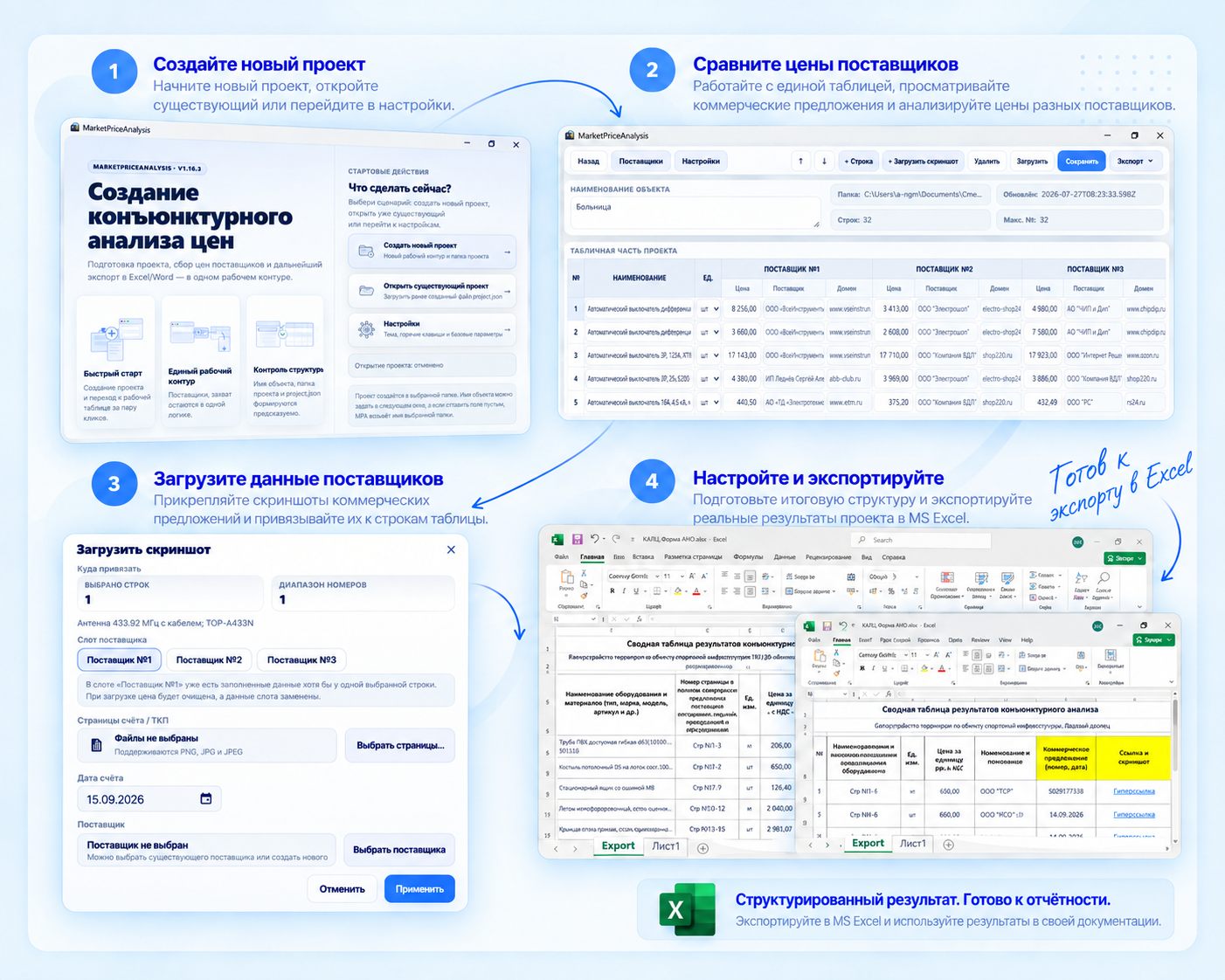 Составление конъюнктурного анализа (MPA) — изображение проекта